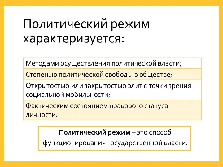 Политический режим характеризуется: Политический режим – это способ функционирования государственной власти.