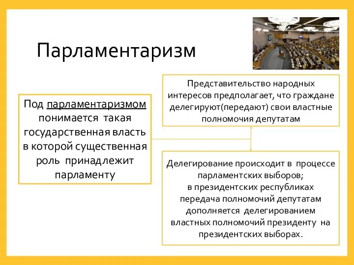 Парламентаризм Представительство народных интересов предполагает, что граждане делегируют(передают) свои властные полномочия депутатам