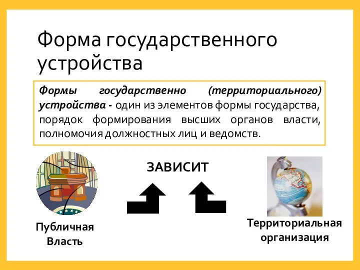 Форма государственного устройства Формы государственно (территориального) устройства - один из элементов формы