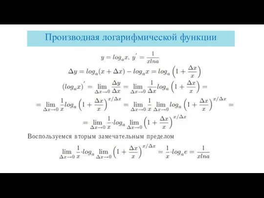 Производная логарифмической функции