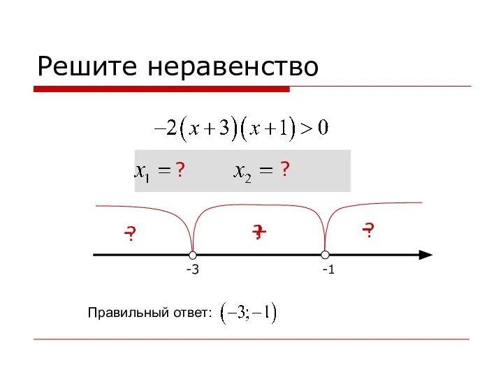 Решите неравенство -1 -3 ? - ? + ? - Правильный ответ: ? ?