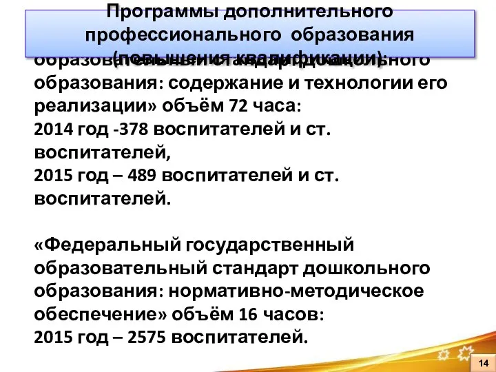 «Федеральный государственный образовательный стандарт дошкольного образования: содержание и технологии его реализации» объём