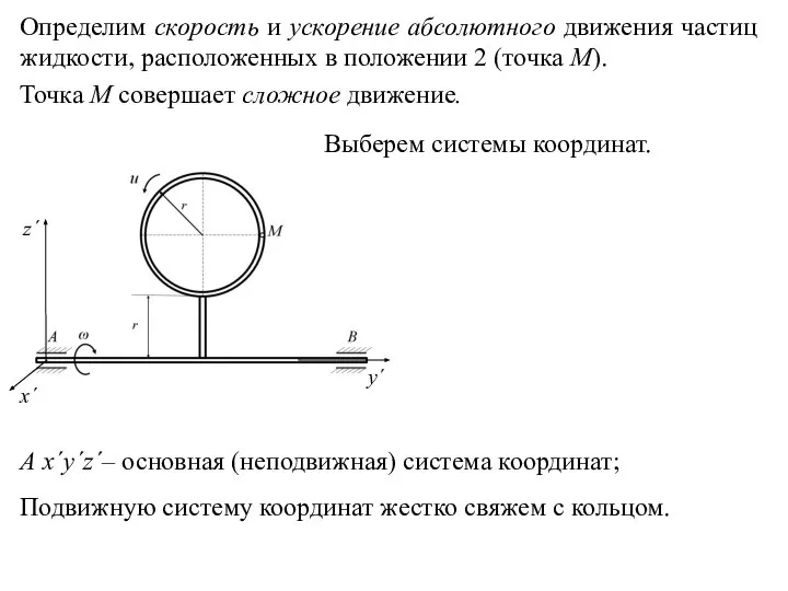 Определим скорость и ускорение абсолютного движения частиц жидкости, расположенных в положении 2