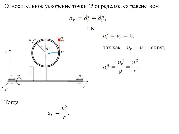 Относительное ускорение точки М определяется равенством где Тогда