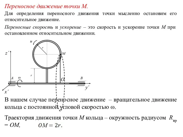 y΄ z΄ x΄ Переносное движение точки М. Для определения переносного движения точки