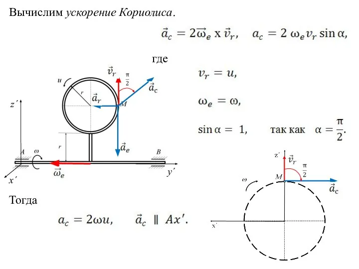 y΄ z΄ x΄ Вычислим ускорение Кориолиса. где Тогда