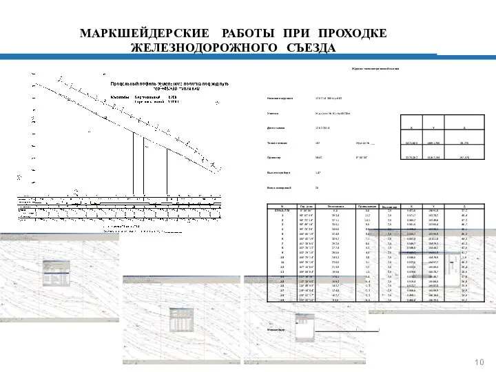 МАРКШЕЙДЕРСКИЕ РАБОТЫ ПРИ ПРОХОДКЕ ЖЕЛЕЗНОДОРОЖНОГО СЪЕЗДА