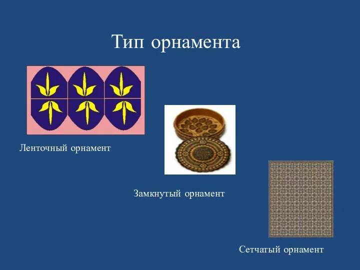 Тип орнамента Ленточный орнамент Замкнутый орнамент Сетчатый орнамент