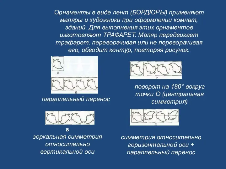 Орнаменты в виде лент (БОРДЮРЫ) применяют маляры и художники при оформлении комнат,