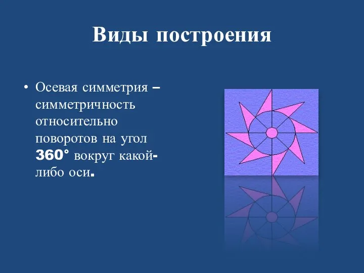 Виды построения Осевая симметрия – симметричность относительно поворотов на угол 360° вокруг какой-либо оси.