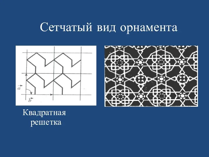 Сетчатый вид орнамента Квадратная решетка