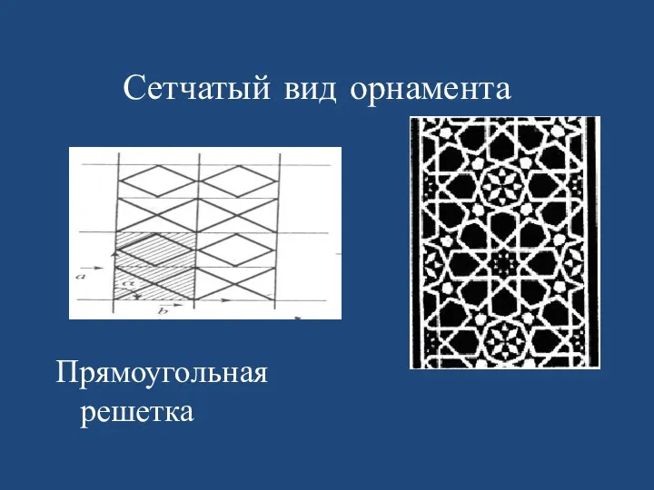 Сетчатый вид орнамента Прямоугольная решетка