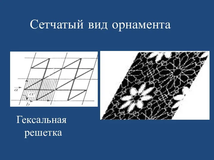 Сетчатый вид орнамента Гексальная решетка