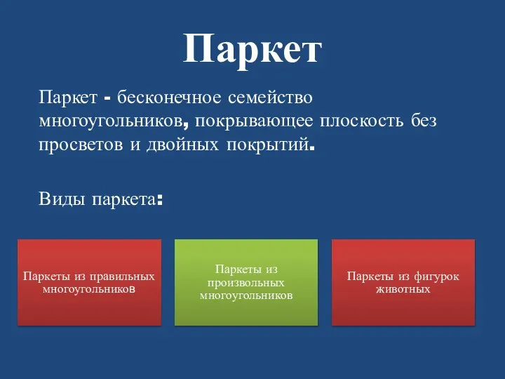 Паркет Паркет - бесконечное семейство многоугольников, покрывающее плоскость без просветов и двойных