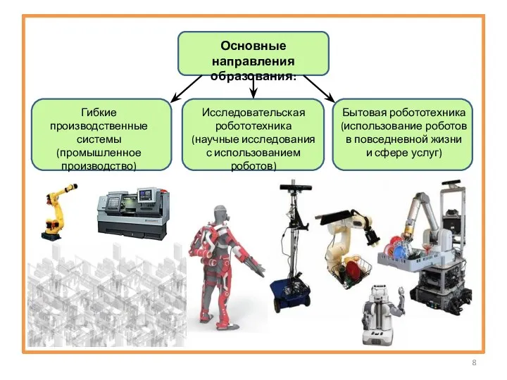 Основные направления образования: Гибкие производственные системы (промышленное производство) Исследовательская робототехника (научные исследования