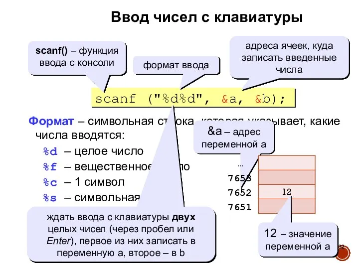 Ввод чисел с клавиатуры scanf ("%d%d", &a, &b); формат ввода scanf() –