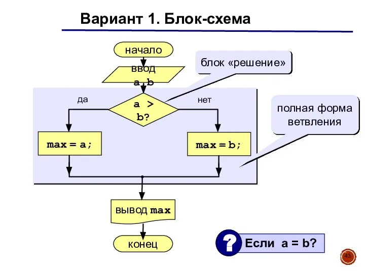 Вариант 1. Блок-схема полная форма ветвления блок «решение»