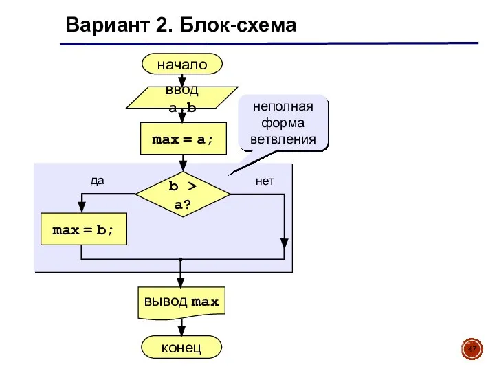 Вариант 2. Блок-схема неполная форма ветвления