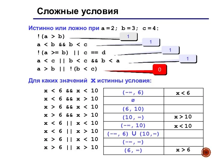 Истинно или ложно при a = 2; b = 3; c =