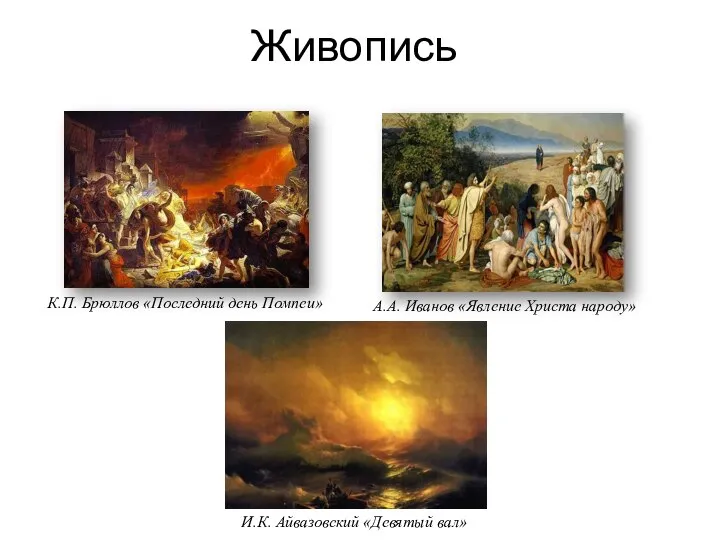 Живопись А.А. Иванов «Явление Христа народу» К.П. Брюллов «Последний день Помпеи» И.К. Айвазовский «Девятый вал»