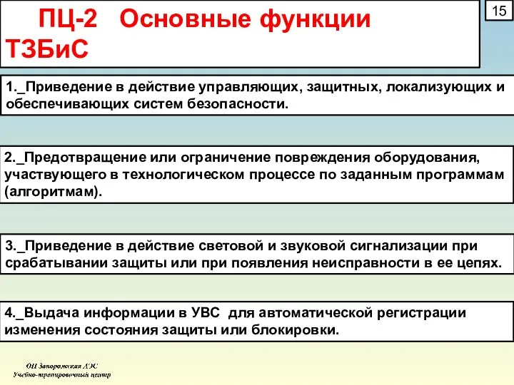 1._Приведение в действие управляющих, защитных, локализующих и обеспечивающих систем безопасности. 2._Предотвращение или