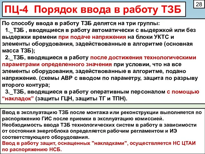 По способу ввода в работу ТЗБ делятся на три группы: 1._ТЗБ ,