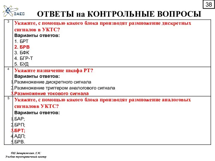 ОТВЕТЫ на КОНТРОЛЬНЫЕ ВОПРОСЫ 38