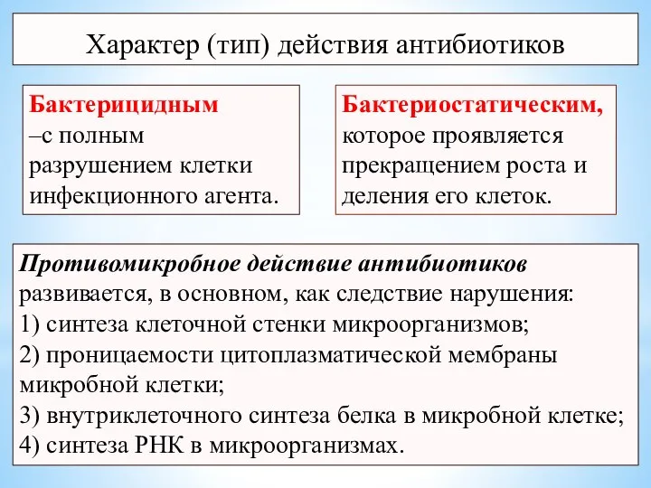 Характер (тип) действия антибиотиков Бактерицидным –с полным разрушением клетки инфекционного агента. Бактериостатическим,