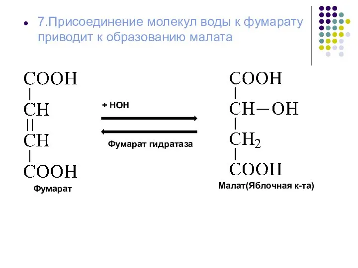 7.Присоединение молекул воды к фумарату приводит к образованию малата + НОН Фумарат Фумарат гидратаза Малат(Яблочная к-та)