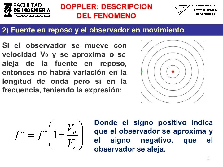 2) Fuente en reposo y el observador en movimiento Donde el signo