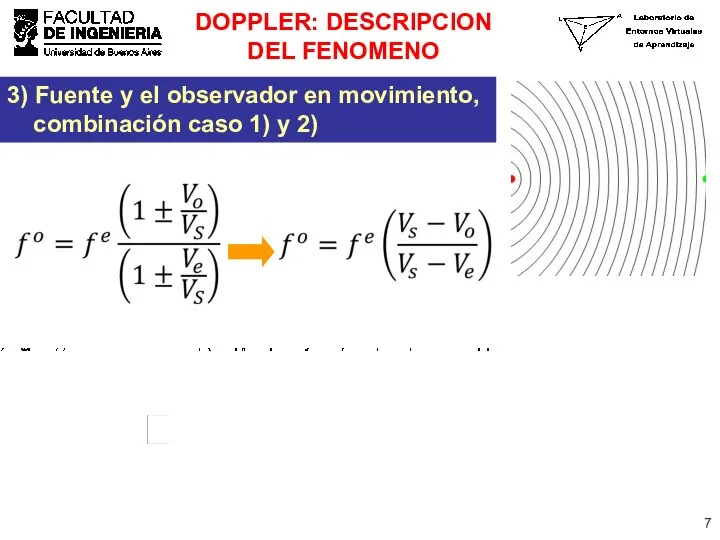 3) Fuente y el observador en movimiento, combinación caso 1) y 2) DOPPLER: DESCRIPCION DEL FENOMENO