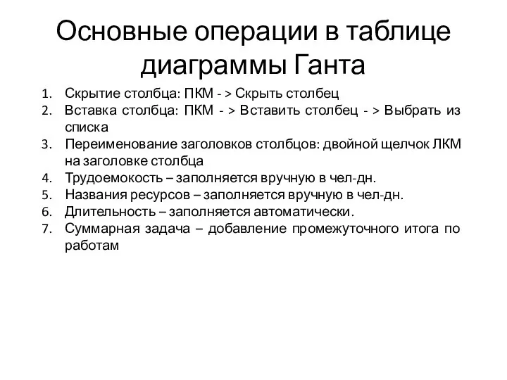 Основные операции в таблице диаграммы Ганта Скрытие столбца: ПКМ - > Скрыть