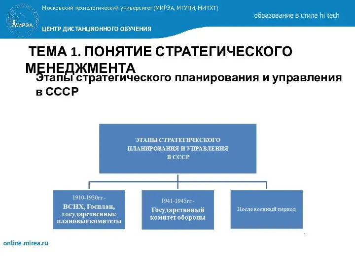 ТЕМА 1. ПОНЯТИЕ СТРАТЕГИЧЕСКОГО МЕНЕДЖМЕНТА Этапы стратегического планирования и управления в СССР