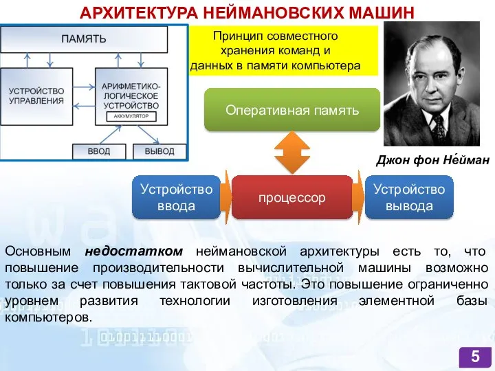 АРХИТЕКТУРА НЕЙМАНОВСКИХ МАШИН Оперативная память Устройство ввода Устройство вывода процессор Основным недостатком