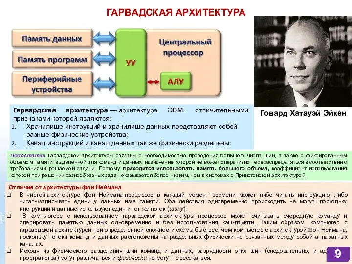 ГАРВАДСКАЯ АРХИТЕКТУРА Отличие от архитектуры фон Неймана В чистой архитектуре фон Неймана