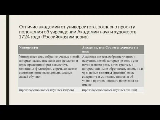 Отличие академии от университета, согласно проекту положения об учреждении Академии наук и