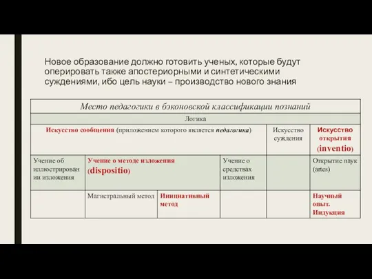 Новое образование должно готовить ученых, которые будут оперировать также апостериорными и синтетическими