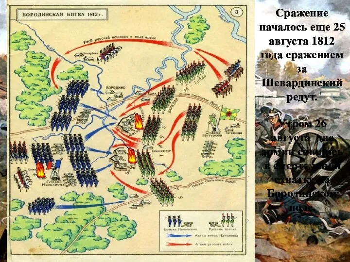Сражение началось еще 25 августа 1812 года сражением за Шевардинский редут. Утром