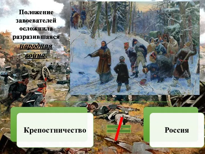 Положение завоевателей осложнила разразившаяся народная война.