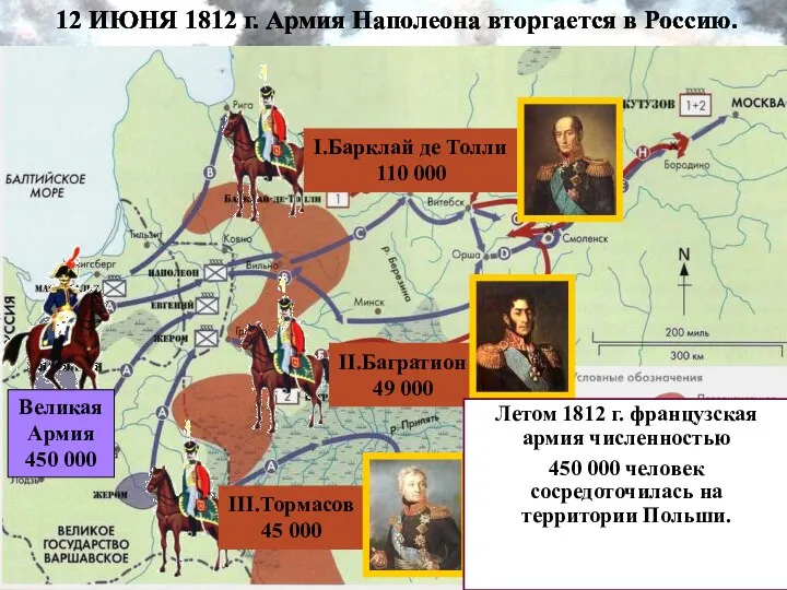 12 ИЮНЯ 1812 г. Армия Наполеона вторгается в Россию. Летом 1812 г.