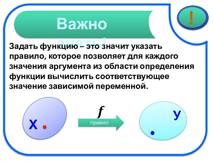 Задать функцию – это значит указать правило, которое позволяет для каждого значения