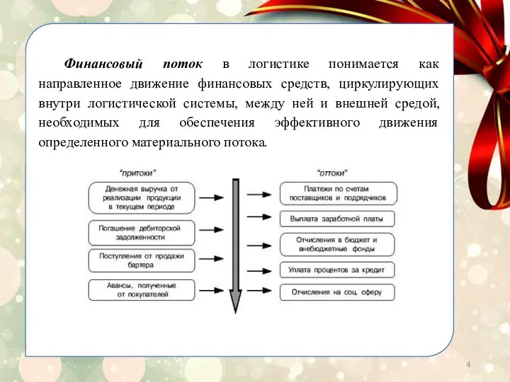 Финансовый поток в логистике понимается как направленное движение финансовых средств, циркулирующих внутри