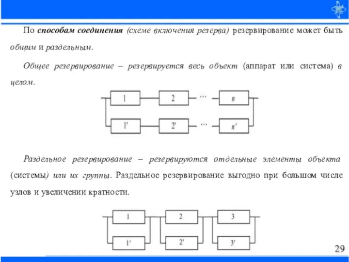По способам соединения (схеме включения резерва) резервирование может быть общим и раздельным.