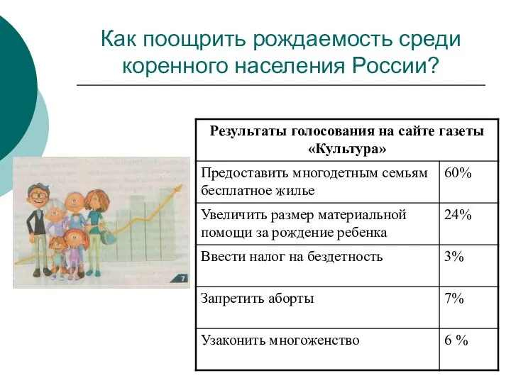 Как поощрить рождаемость среди коренного населения России?