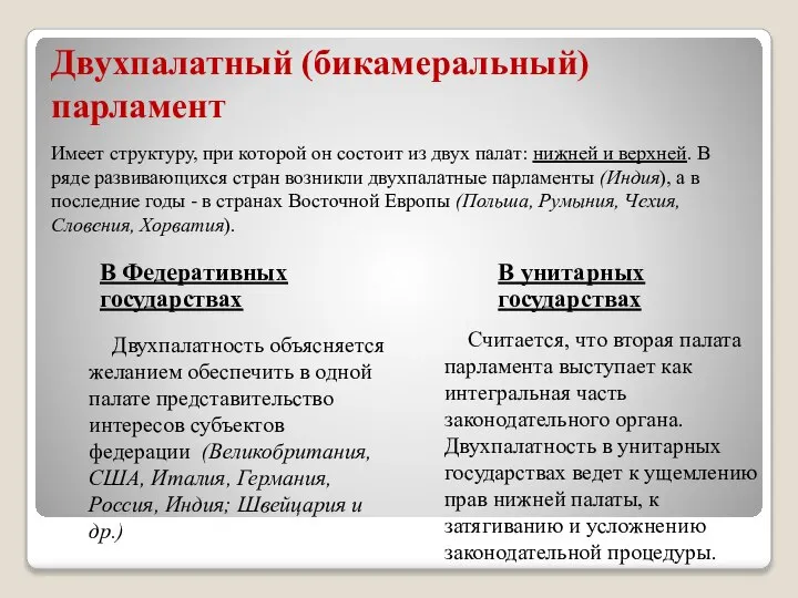 Двухпалатный (бикамеральный) парламент В Федеративных государствах В унитарных государствах Двухпалатность объясняется желанием