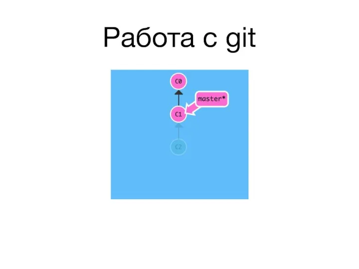 Работа с git