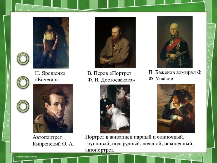 Н. Ярошенко «Кочегар» В. Перов «Портрет Ф. И. Досто­евского» П. Баженов адмирал