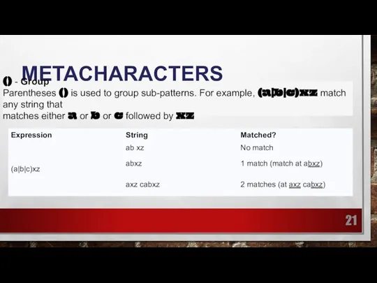 METACHARACTERS () - Group Parentheses () is used to group sub-patterns. For