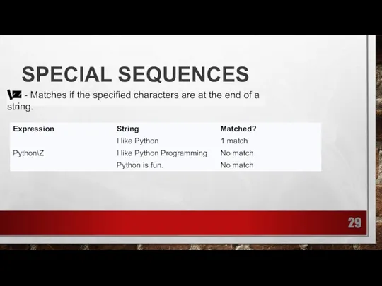 SPECIAL SEQUENCES \Z - Matches if the specified characters are at the end of a string.