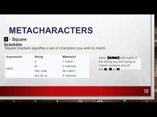 METACHARACTERS [] - Square brackets Square brackets specifies a set of characters